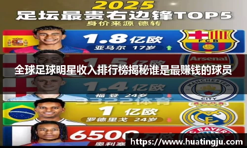 全球足球明星收入排行榜揭秘谁是最赚钱的球员