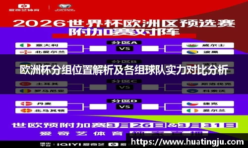 欧洲杯分组位置解析及各组球队实力对比分析